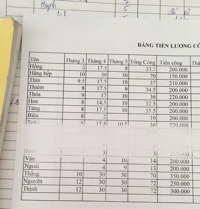 máy in bị mờ không phải do hết mực 