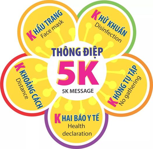 thông điệp 5k trong sửa máy photo tại  nhà